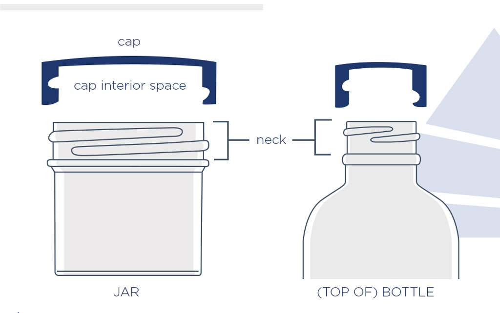 Cosmetic Bottles & Jars Neck Finishes